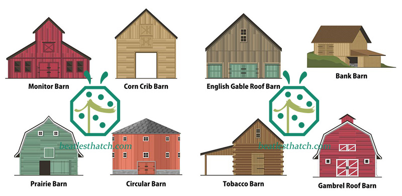 Plastic nipa thatch roof tiles for use of Gable, Gambrel, Mansard, Hip roof, Circular barn roof Plastic nipa thatch roof tiles for use of Gable, Gambrel, Mansard, Hip roof, Circular barn roof