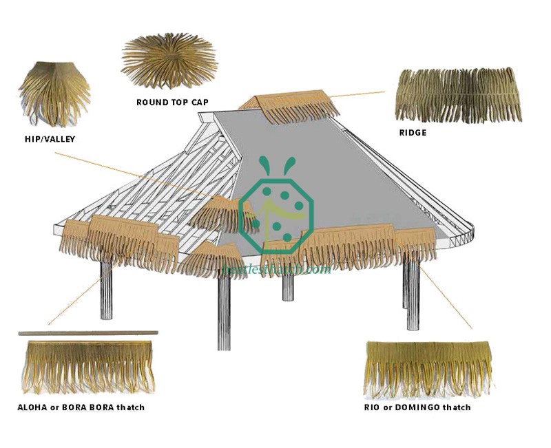 Full accessories of artificial palm thatch roof Full accessories of artificial palm thatch roof