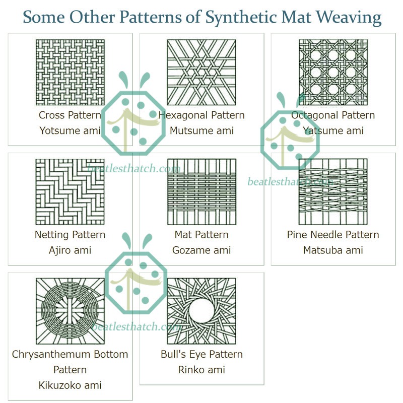 Various looking false weaving mats Various looking false weaving mats