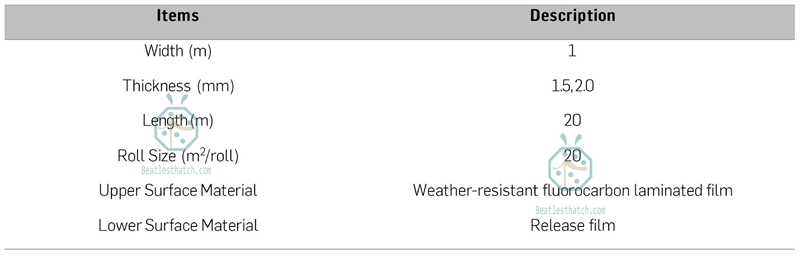 Parameters of Waterproof Membrane