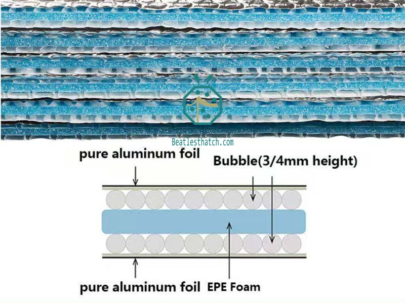5-Layer Composite Structure Aluminum Double Bubble Insulation