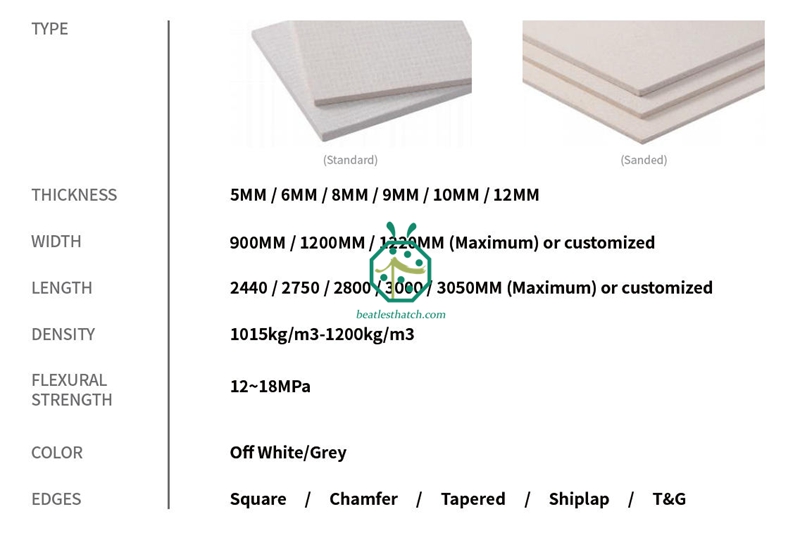 Parameters of MGO Board for Africa Hotel Thatch Roof Cabana